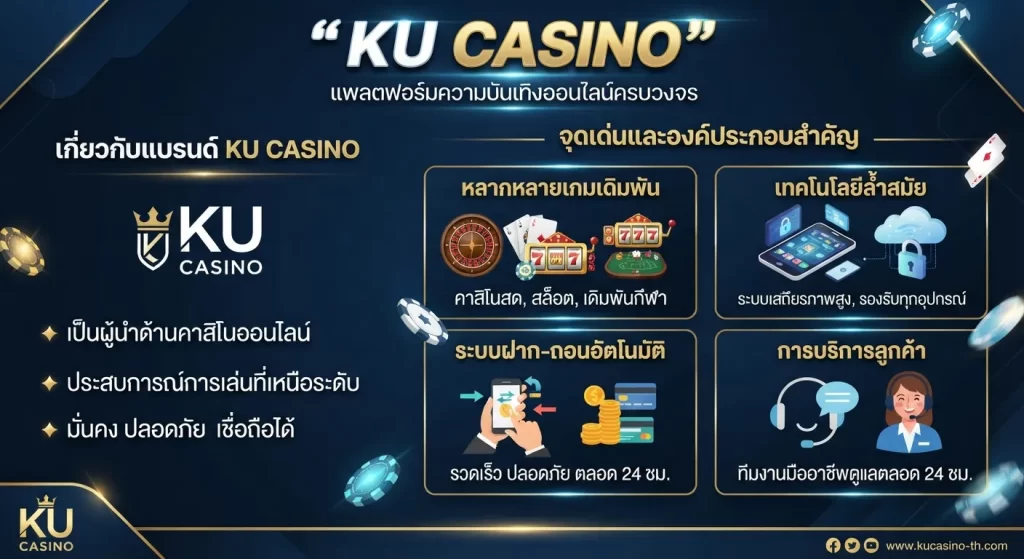 จุดเด่นและองค์ประกอบสำคัญของ kucasino