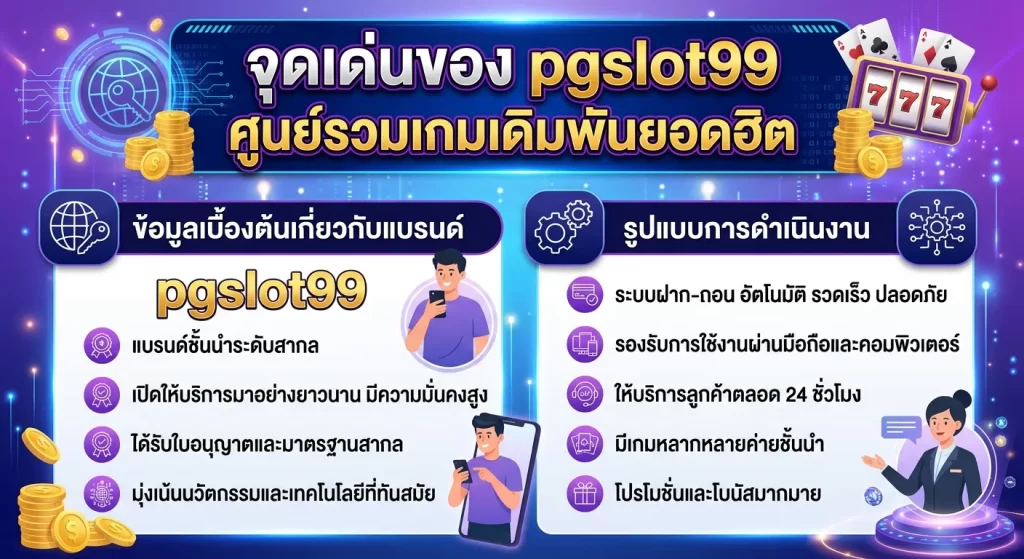 จุดเด่นของ pgslot99 ศูนย์รวมเกมเดิมพันยอดฮิต